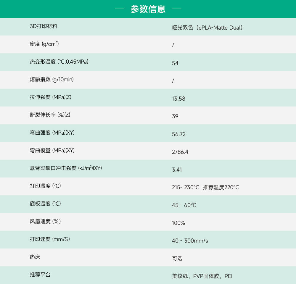 哑光双色参数信息