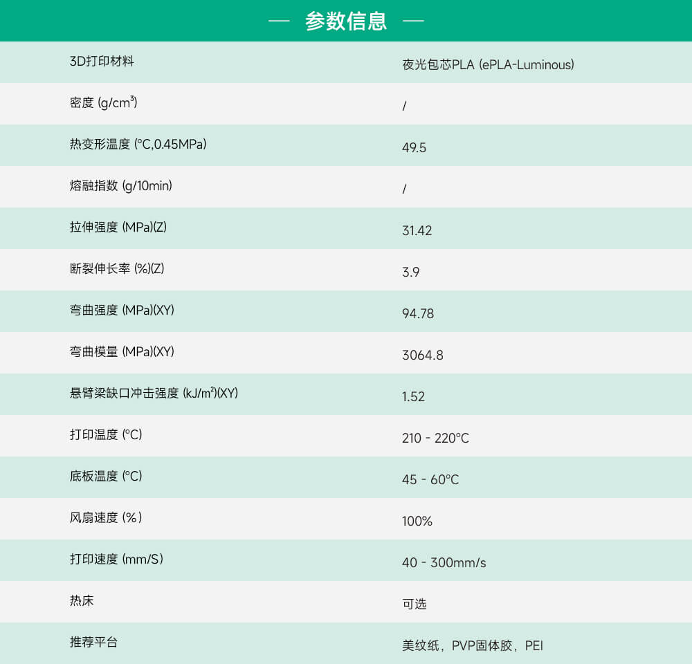 夜光包芯PLA产品参数