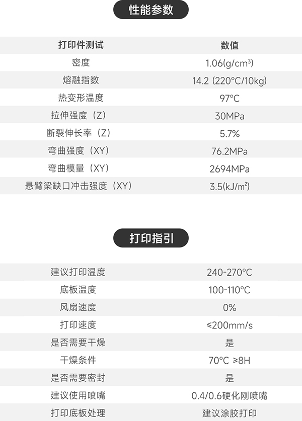 碳纤ABS性能参数-打印参数