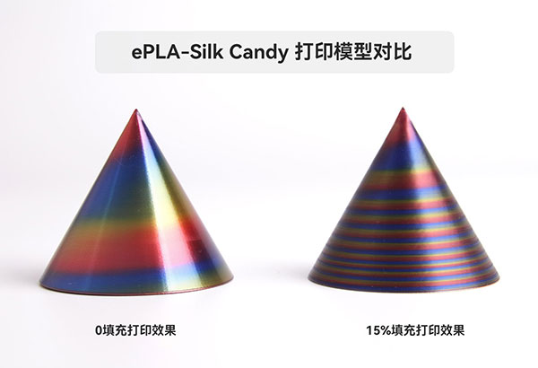 丝绸糖果PLA打印模型对比