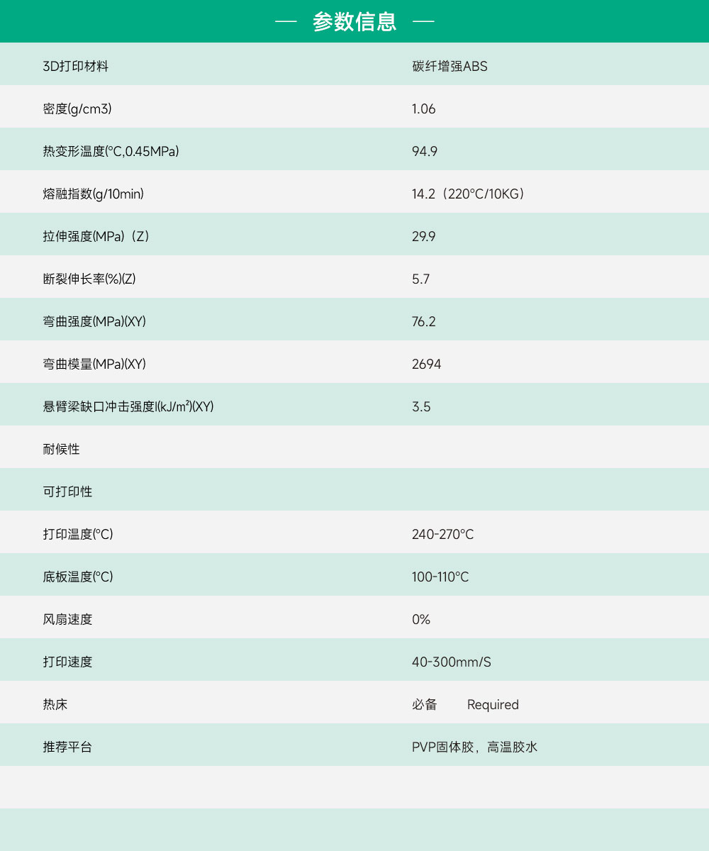 碳纤增强ABS产品参数