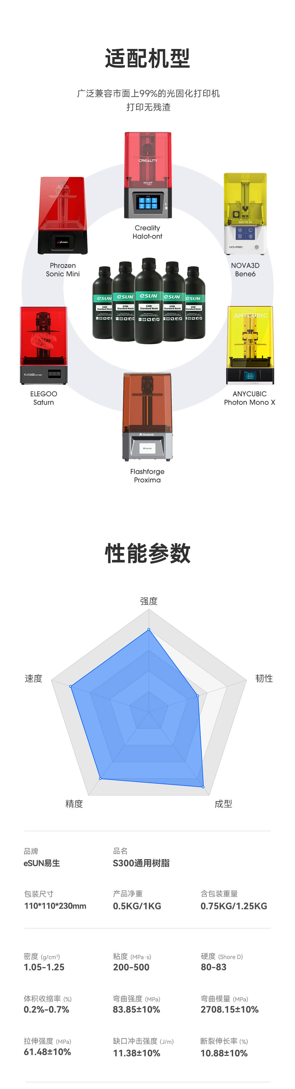 S300通用树脂_04