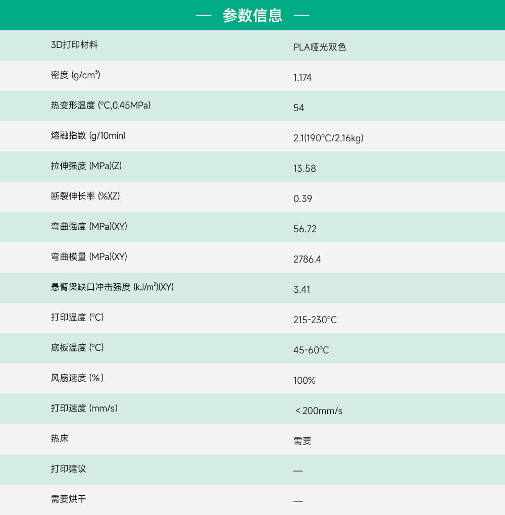 哑光双色参数信息