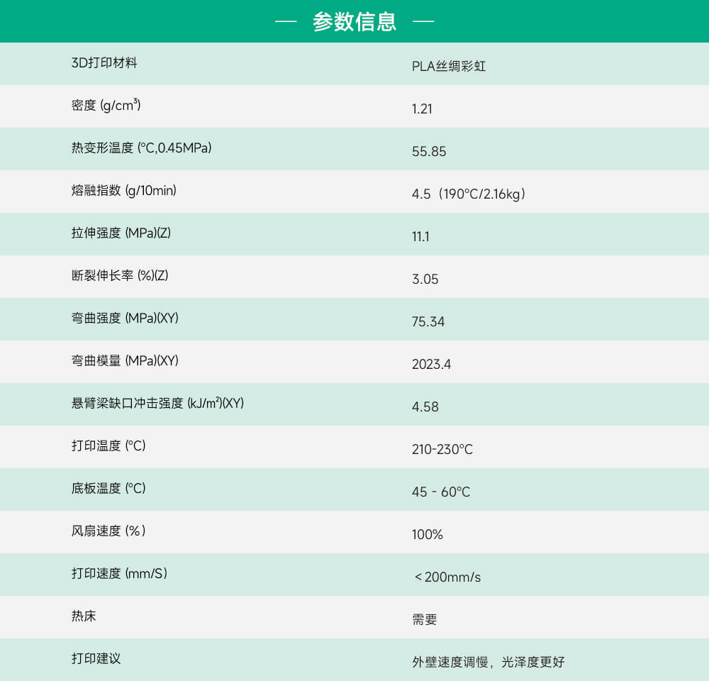 PLA丝绸彩虹参数信息