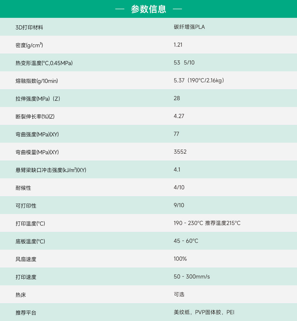 碳纤增强PLA产品参数