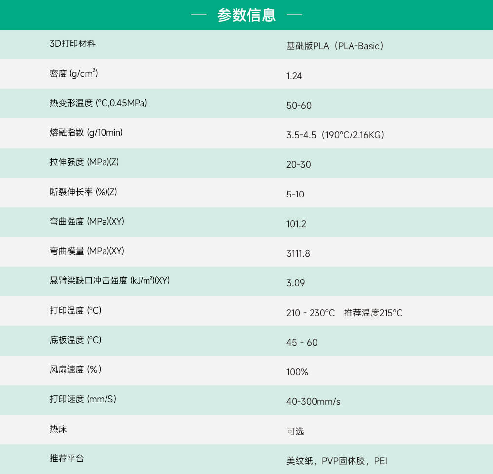 基础版PLA产品参数